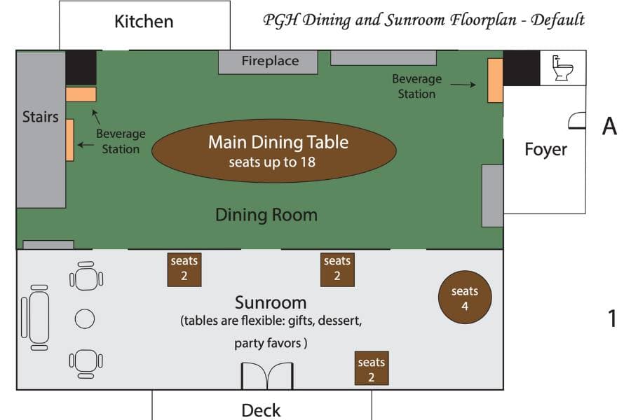 A floor plan illustrating a dining room with a main table seating up to 18, a sunroom with flexible seating, and various station locations.